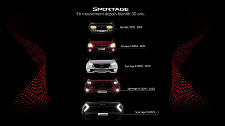 Sportage 2023 – Plus audacieux que jamais